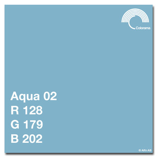 Bakgrundspapper 2,72 x 11 m, Aqua